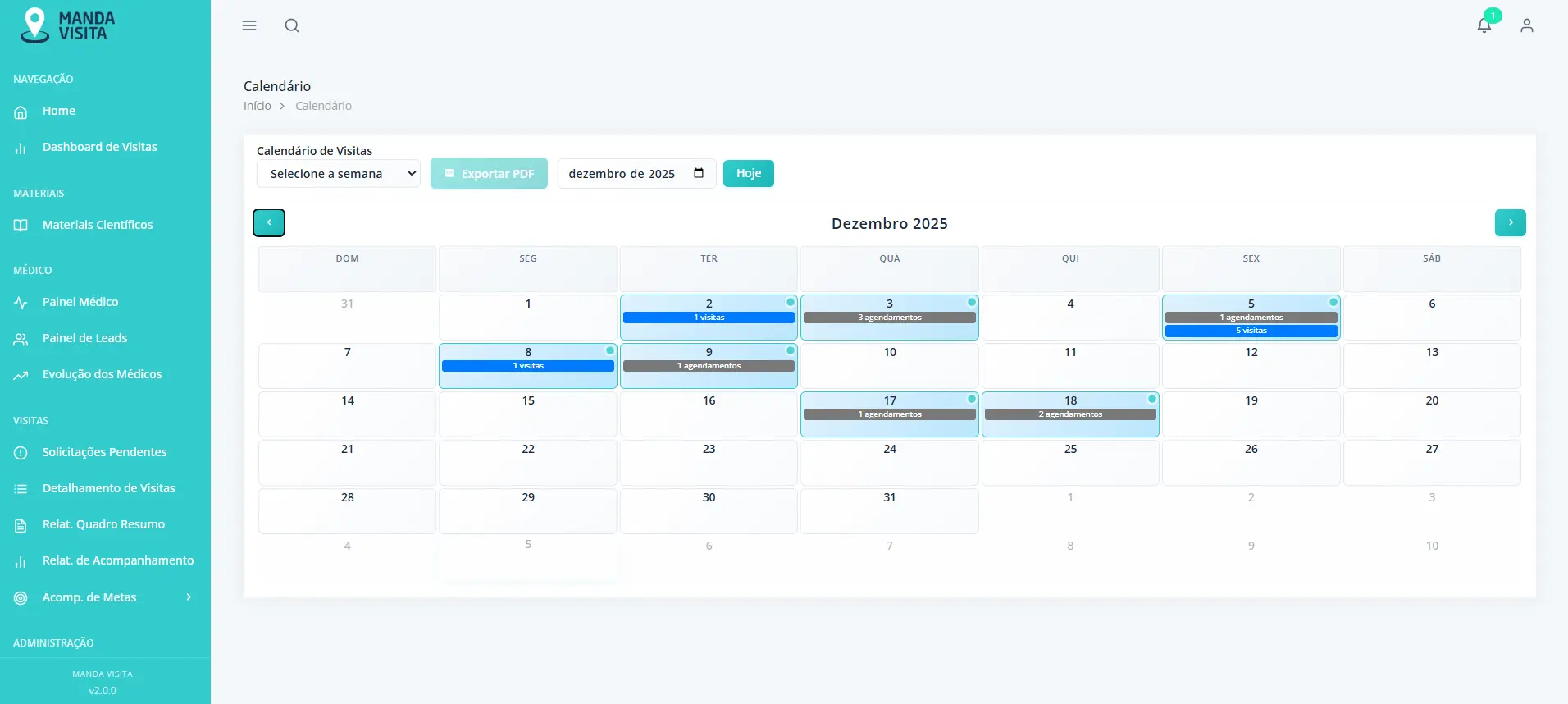 Controle de Visitas — Manda Visita